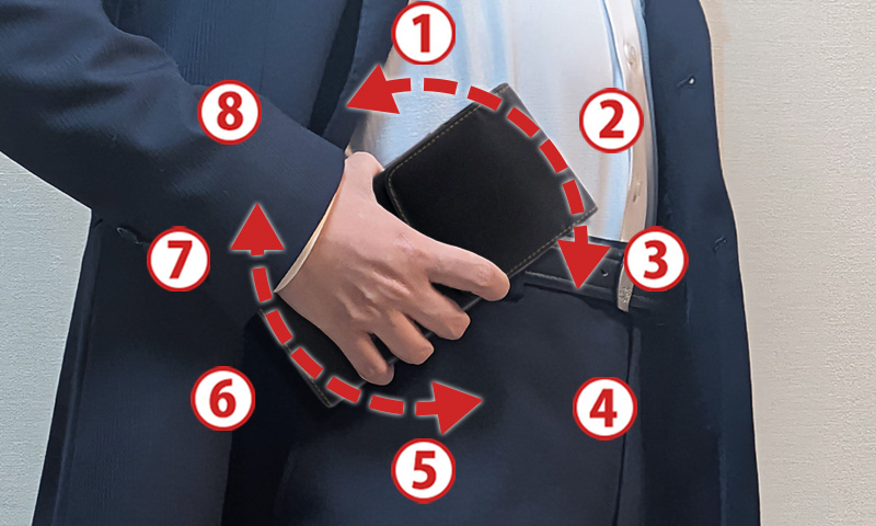 回転式ならもう迷わない